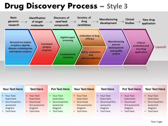 PowerPoint Themes Marketing Drug Discovery Ppt Templates