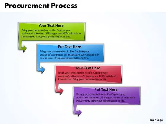 Ppt Grouping Of 4 Procurement Process PowerPoint Presentation Templates