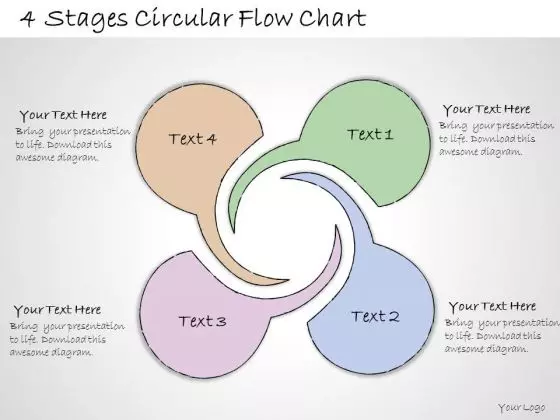 Ppt Slide 4 Stages Circular Flow Chart Marketing Plan