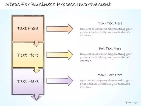 Ppt Slide Steps For Business Process Improvement Sales Plan