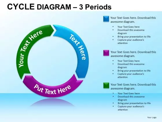 Ppt Slides 3 Business Stages Cycle Diagrams PowerPoint Templates