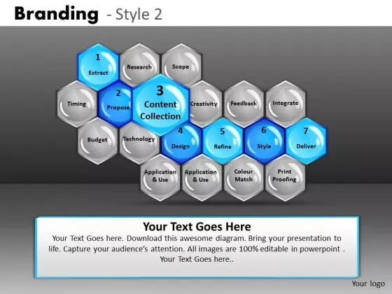 Ppt Templates Stage 3 Branding Process Hexagon PowerPoint Slides