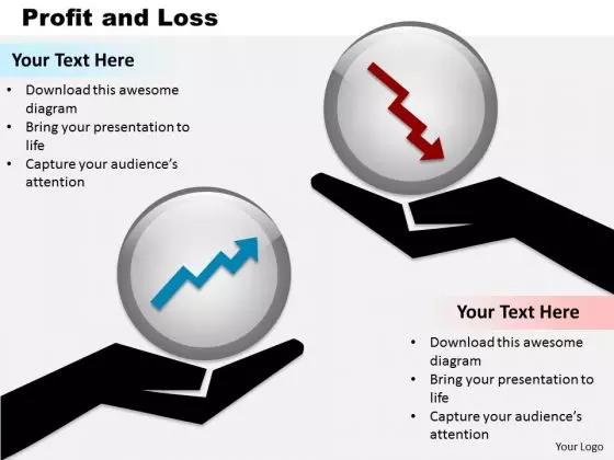 Profit And Loss PowerPoint Presentation Template