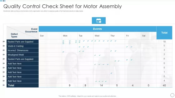 QA Plan Set 1 Quality Control Check Sheet For Motor Assembly Slides PDF