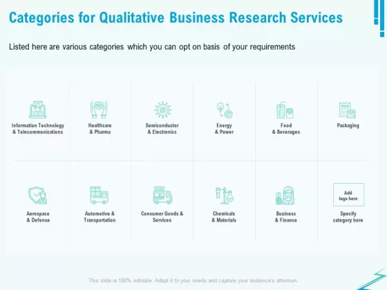 Qualitative Market Research Study Categories For Qualitative Business Research Services Guidelines PDF