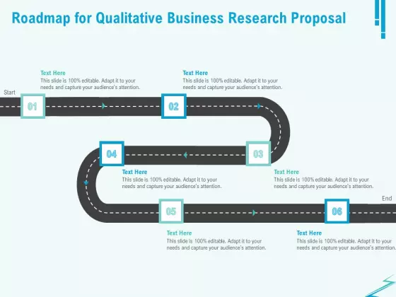 Qualitative Market Research Study Roadmap For Qualitative Business Research Proposal Introduction PDF