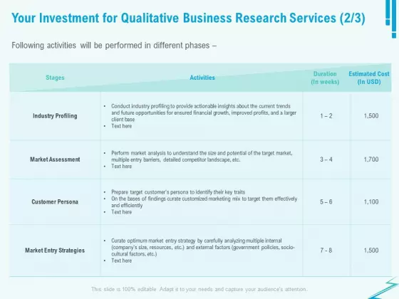 Qualitative Market Research Study Your Investment For Qualitative Business Services Market Guidelines PDF