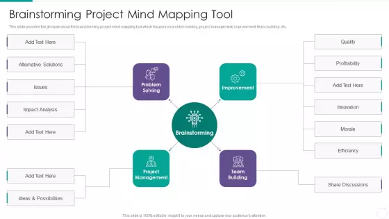Quantitative Risk Assessment Brainstorming Project Mind Mapping Tool Brochure PDF