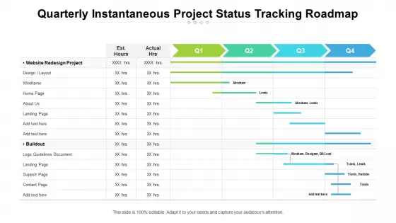 Quarterly Instantaneous Project Status Tracking Roadmap Pictures