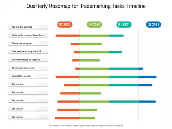 Quarterly Roadmap For Trademarking Tasks Timeline Professional