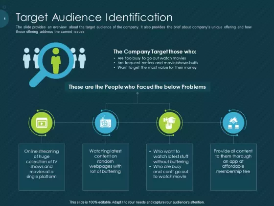 Raise Funding From Pre Seed Capital Target Audience Identification Formats PDF