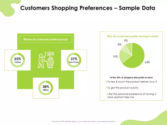 Reach Your Target Audience Customers Shopping Preferences Sample Data Download PDF