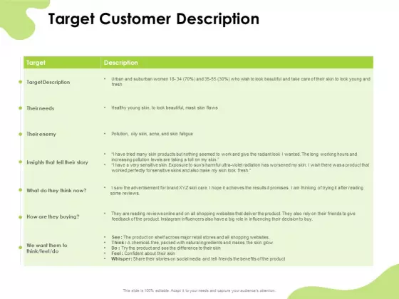 Reach Your Target Audience Target Customer Description Ppt Model Graphics Pictures PDF