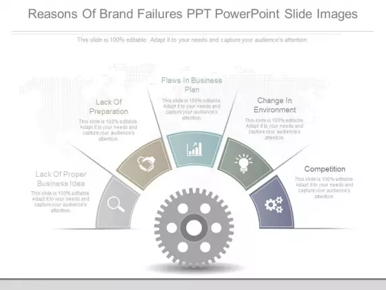 Reasons Of Brand Failures Ppt Powerpoint Slide Images