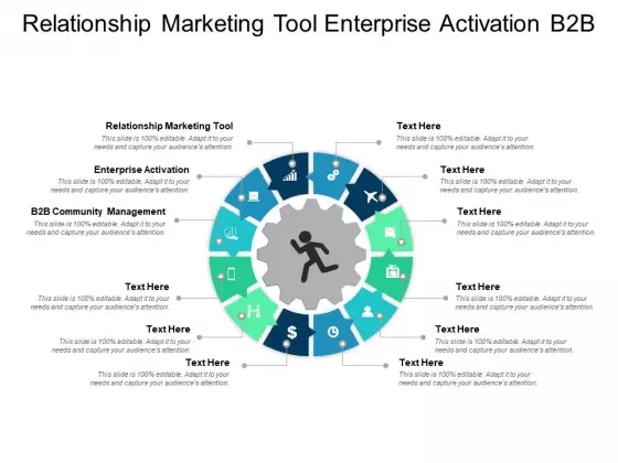 Relationship Marketing Tool Enterprise Activation B2b Community Management Ppt PowerPoint Presentation Infographic Template Clipart Images