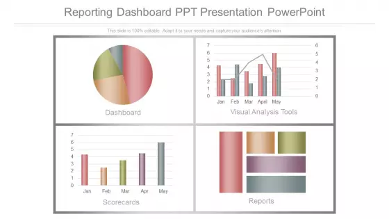 Reporting Dashboard Ppt Presentation Powerpoint