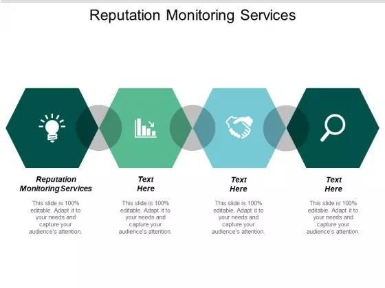 Reputation Monitoring Services Ppt PowerPoint Presentation Gallery Diagrams Cpb