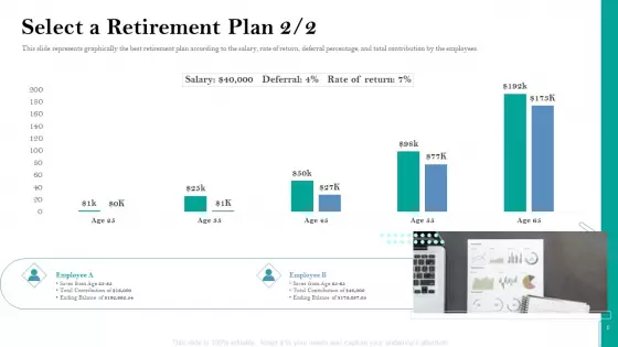 Retirement Insurance Benefit Plan Select A Retirement Plan Return Ppt Inspiration Guide PDF
