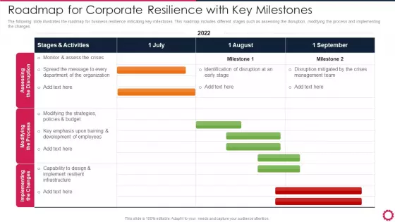 Roadmap For Corporate Resilience With Key Milestones Infographics PDF