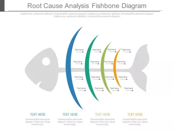 Root Cause Analysis Fishbone Diagram Ppt Slides