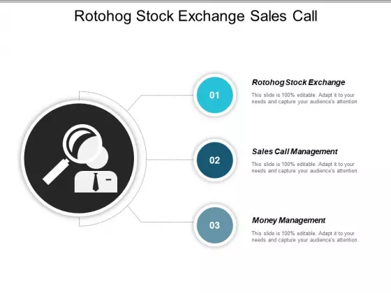 Roto Hog Stock Exchange Sales Call Management Money Management Ppt PowerPoint Presentation Gallery Graphics Design