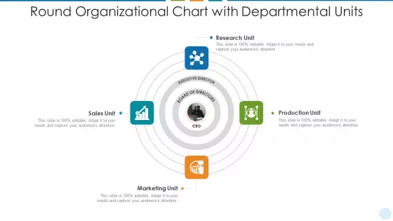Round Organizational Chart With Departmental Units Diagrams PDF