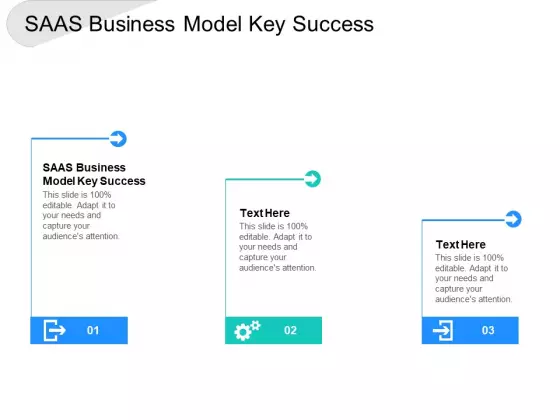 SAAS Business Model Key Success Ppt PowerPoint Presentation Layouts Smartart Cpb