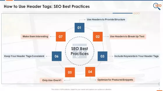 SEO Best Practices Optimum Use Of Header Tags Training Ppt