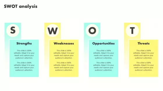 SWOT Analysis Developing Brand Awareness To Gain Customer Attention Structure PDF