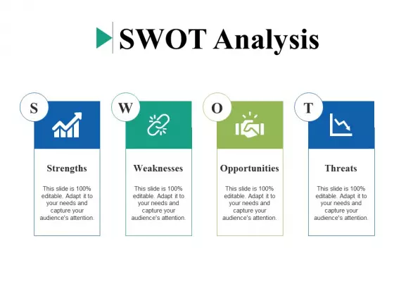 SWOT Analysis Ppt PowerPoint Presentation Portfolio Model