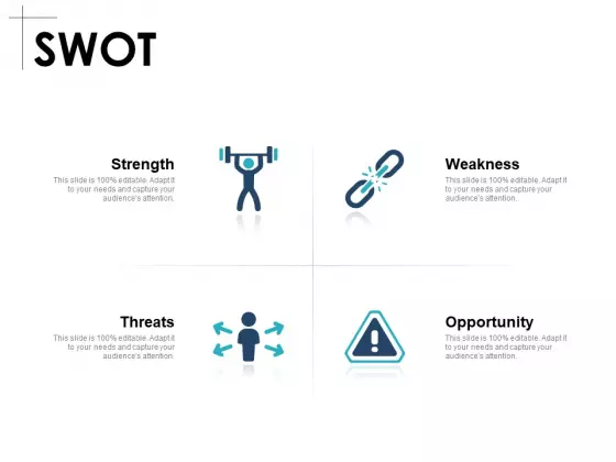 SWOT Strength Threats Ppt PowerPoint Presentation Inspiration Clipart Images