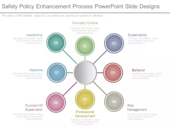 Safety Policy Enhancement Process Powerpoint Slide Designs