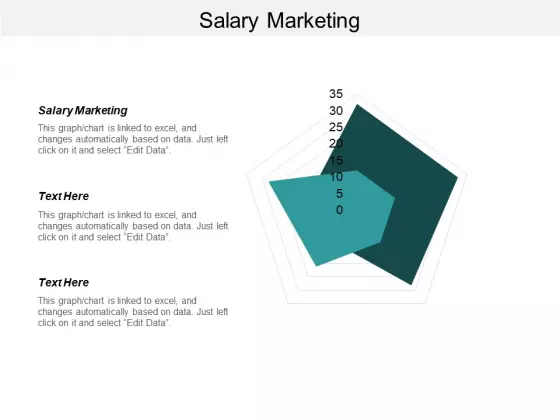 Salary Marketing Ppt PowerPoint Presentation Summary Sample Cpb