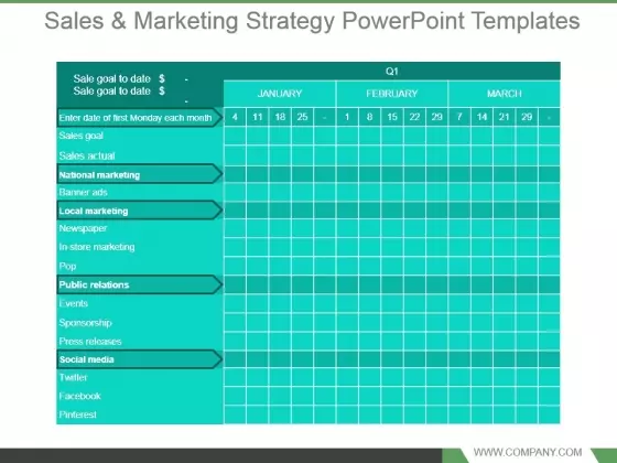 Sales And Marketing Strategy Powerpoint Templates