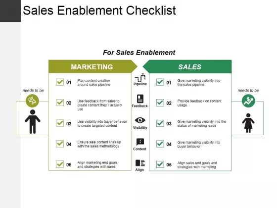 Sales Enablement Checklist Template 3 Ppt PowerPoint Presentation Infographics Outline