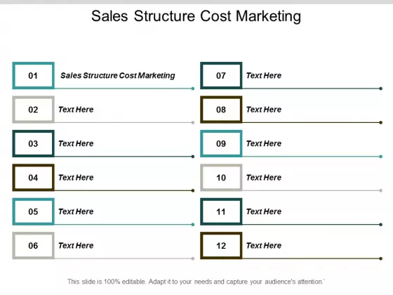 Sales Structure Cost Marketing Ppt PowerPoint Presentation Ideas Infographics Cpb