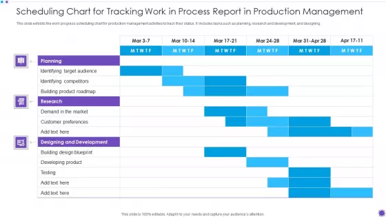 Scheduling Chart For Tracking Work In Process Report In Production Management Formats PDF