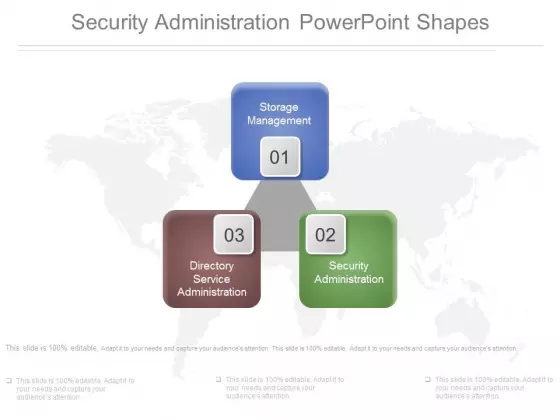 Security Administration Powerpoint Shapes