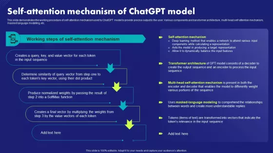 Self Attention Mechanism Of Chatgpt Model Chat Generative Pre Trained Transformer Portrait PDF