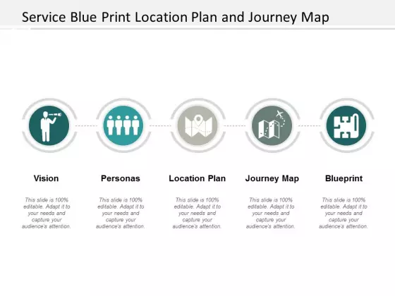 Service Blue Print Location Plan And Journey Map Ppt Powerpoint Presentation Summary Graphics Download