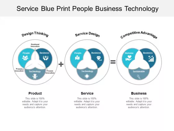 Service Blue Print People Business Technology Ppt Powerpoint Presentation Gallery Inspiration