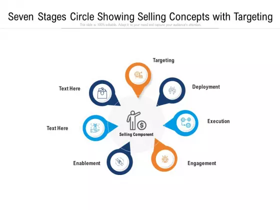 Seven Stages Circle Showing Selling Concepts With Targeting Ppt PowerPoint Presentation Gallery Slides PDF