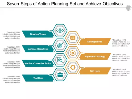 Seven Steps Of Action Planning Set And Achieve Objectives Ppt Powerpoint Presentation File Gallery