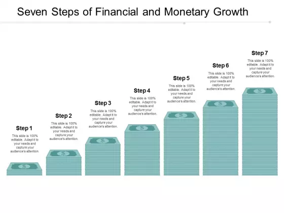 Seven Steps Of Financial And Monetary Growth Ppt Powerpoint Presentation Inspiration Backgrounds
