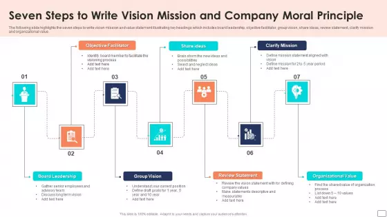 Seven Steps To Write Vision Mission And Company Moral Principle Ppt Pictures Grid PDF