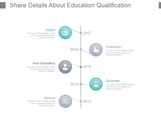 Share Details About Education Qualification Powerpoint Templates