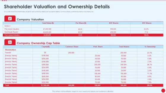 Shareholder Valuation And Ownership Details Stakeholder Capitalism For Long Term Value Addition Mockup PDF