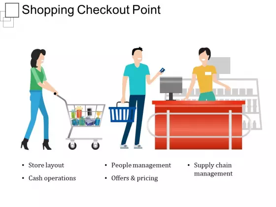 Shopping Checkout Point Ppt PowerPoint Presentation Icon Files