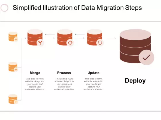 Simplified Illustration Of Data Migration Steps Ppt PowerPoint Presentation Inspiration Professional