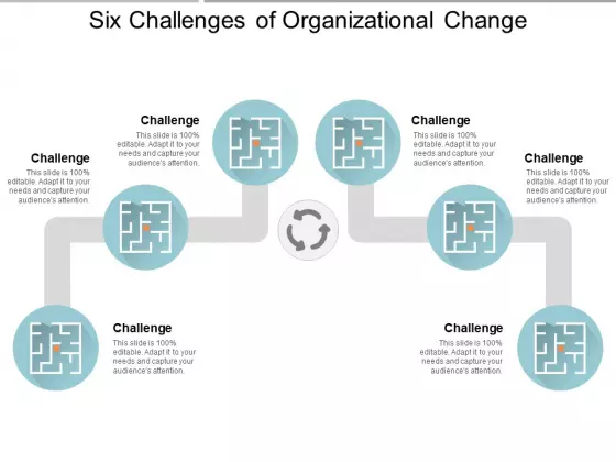 Six Challenges Of Organizational Change Ppt PowerPoint Presentation Infographics